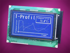 Negative Displays Negative Displays